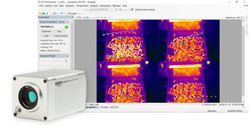 福祿克眾多新產品齊聚上海光伏展