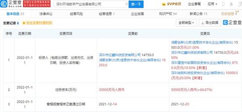 華為哈勃投資物聯網操作系統服務商開鴻，深化信息系統集成服務布局
